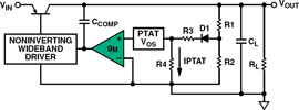 Figure 6. Simplified schematic of anyCAP LDO